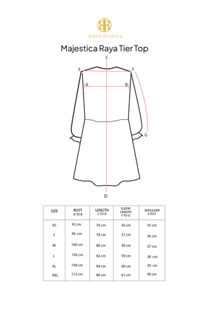 Majestica Raya Tier Top - Emerald